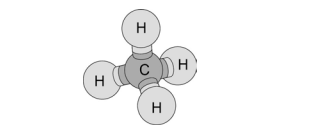 a tetrahedral arrangement with one carbon atom at the centre and four hydrogen atoms at the corners.