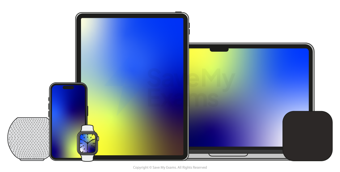 A collection of Apple products including a laptop, tablet, smartphone, smartwatch, smart speaker, and a small black device with an Apple logo.