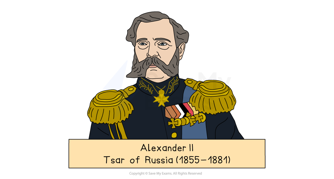 Cartoon of Alexander II in ornate military uniform with gold epaulettes and medals, captioned “Alexander II, Tsar of Russia (1855–1881)”