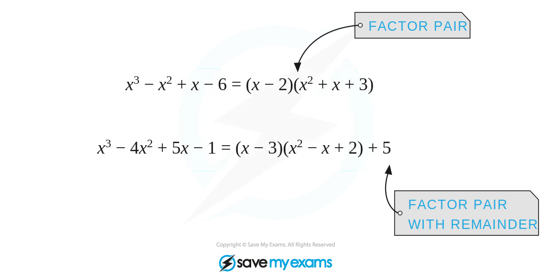 expressing a polynomial as a pair of factors