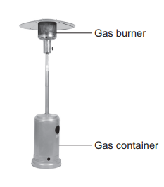 Figure 7: a tall outdoor patio gas heater with a cylindrical gas container at the base, a vertical pipe rising from it and a flat circular reflector at the top labelled “Gas burner”. The base is labelled “Gas container”.