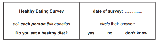 Healthy Eating Survey form asking “Do you eat a healthy diet?” with options yes, no, don’t know and a blank space to write the survey date