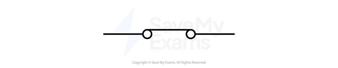 Circuit diagram symbol showing a straight conductor with two small circles along it, representing two connection points or terminals on a single wire