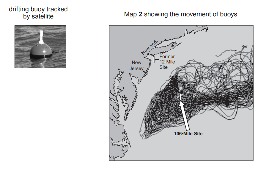 [Figure: Map 2 showing the movement of drifting buoys tracked by satellite from the '106-Mile Site', with New York, New Jersey, and the former '12-Mile Site' also labelled]