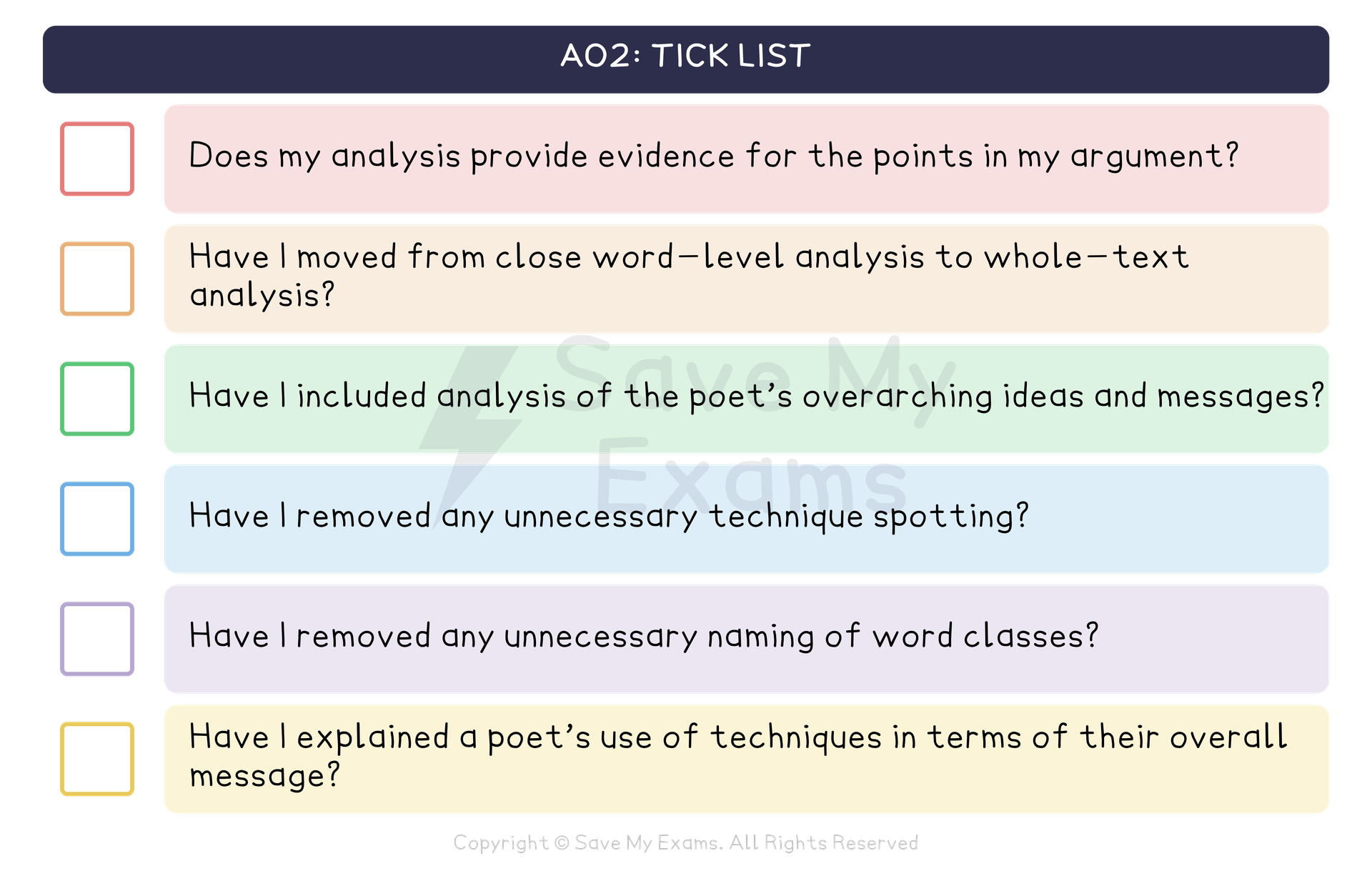 AO2 tick list for the AQA GCSE English Literature essay (analysing the writer's craft), with a tick box beside each question: Does my analysis provide evidence for the points in my argument? Have I moved from close word-level analysis to whole-text analysis? Have I included analysis of the poet’s overarching ideas and messages? Have I removed any unnecessary technique spotting? Have I removed any unnecessary naming of word classes? Have I explained a poet’s use of techniques in terms of their overall message?