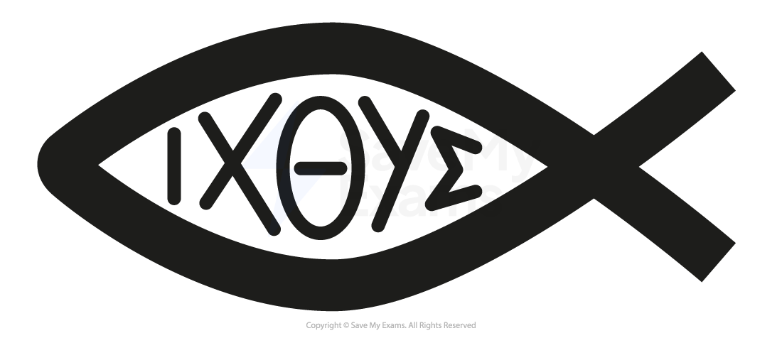 Black outline of the Christian ichthys fish symbol, with the Greek word ΙΧΘΥΣ written inside its body on a plain white background