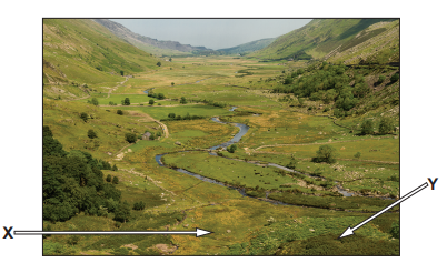 [Figure: photograph of moorland in Wales, showing points X and Y marked 50 m apart across the terrain]