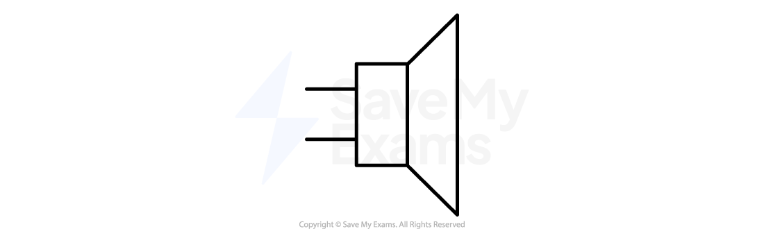 Circuit diagram symbol of a loudspeaker: a rectangular box with two connecting lines on the left and a flared cone shape on the right