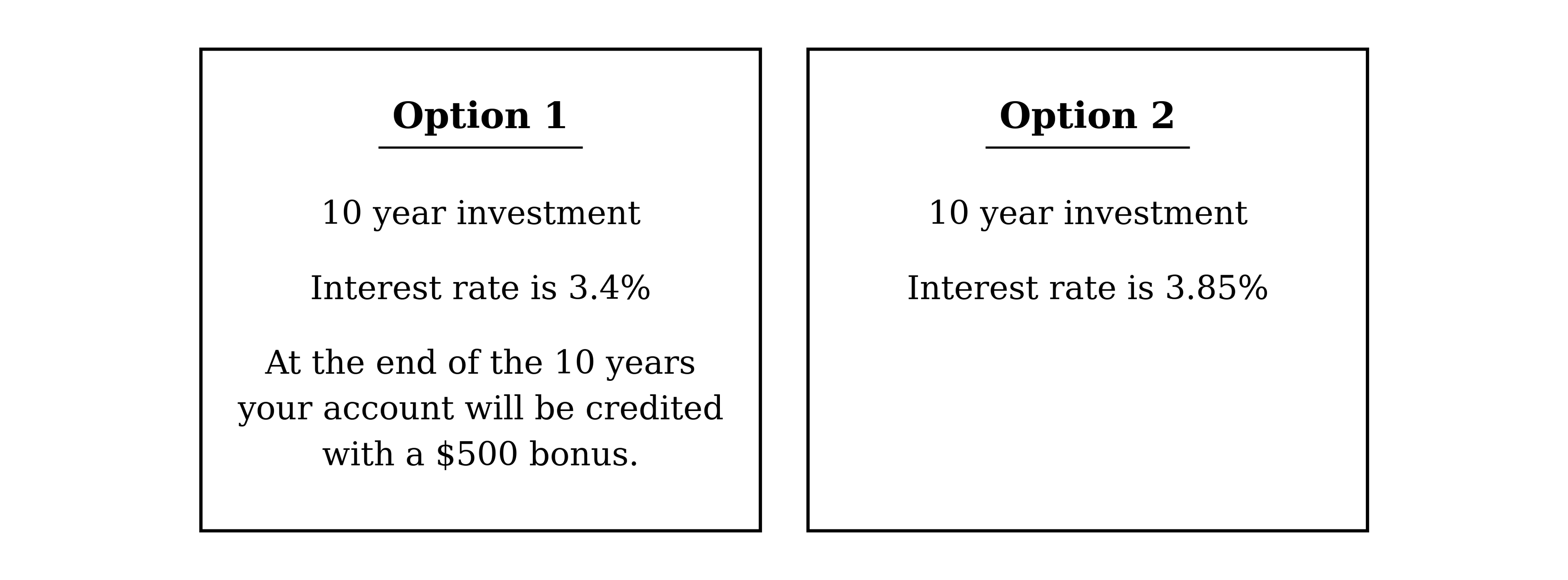 Two option cards side by side. Option 1 is a 10 year investment at an interest rate of 3.4 percent, with the account credited with a 500 dollar bonus at the end of the 10 years. Option 2 is a 10 year investment at an interest rate of 3.85 percent with no bonus