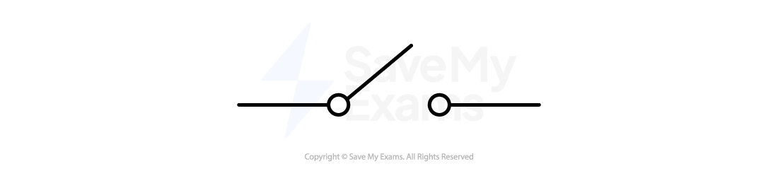 Circuit diagram symbol of a change-over switch, showing a single moving contact connected to one of two fixed contacts on a straight conductor line