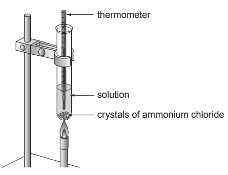 Figure: Diagram of a boiling tube clamped upright, containing a solution with crystals of ammonium chloride visible at the bottom, with a thermometer inserted into the solution to measure its temperature.
