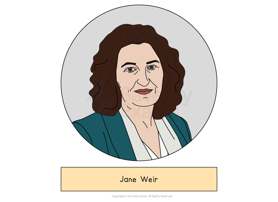 Illustrated head-and-shoulders portrait of Jane Weir, whose poem 'Poppies' is in the AQA Power and Conflict anthology, drawn in a grey circle above a label giving the name.