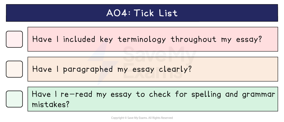 AO4 tick list with three checkboxes on key terminology, clear paragraphing and re-reading for spelling and grammar mistakes.