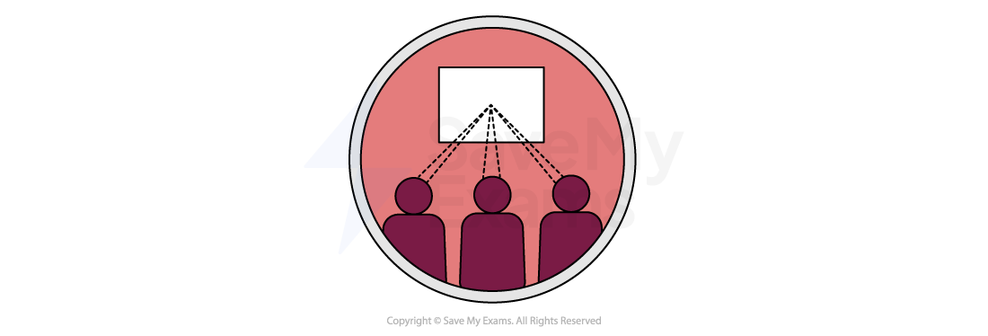 Audience icon: three figures facing a lit screen in a red circle, marking the section on the people who watch or read the text.