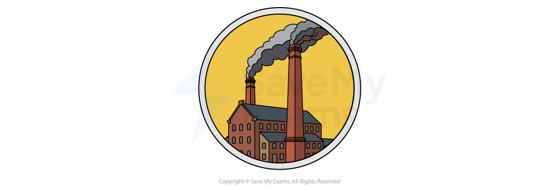 Industrial Revolution icon: a factory with smoking chimneys in a yellow circle, marking the section on industrial change in the nineteenth century.