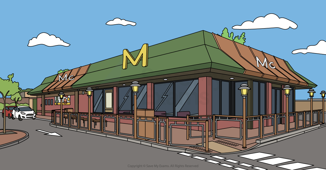 Exterior of a modern McDonald’s restaurant on a street corner, with green roof, large windows, outdoor railings and parked cars nearby