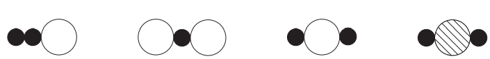 Figure: Four molecule diagrams, each made mostly of black and white circles (one includes a hatched circle). Diagram 1: two black circles joined to one larger white circle, in a row. Diagram 2: two larger white circles with one small black circle joined between them, in a row. Diagram 3: one larger white circle in the centre, flanked by one small black circle on each side. Diagram 4: one black circle, one hatched circle and one black circle, in a row.