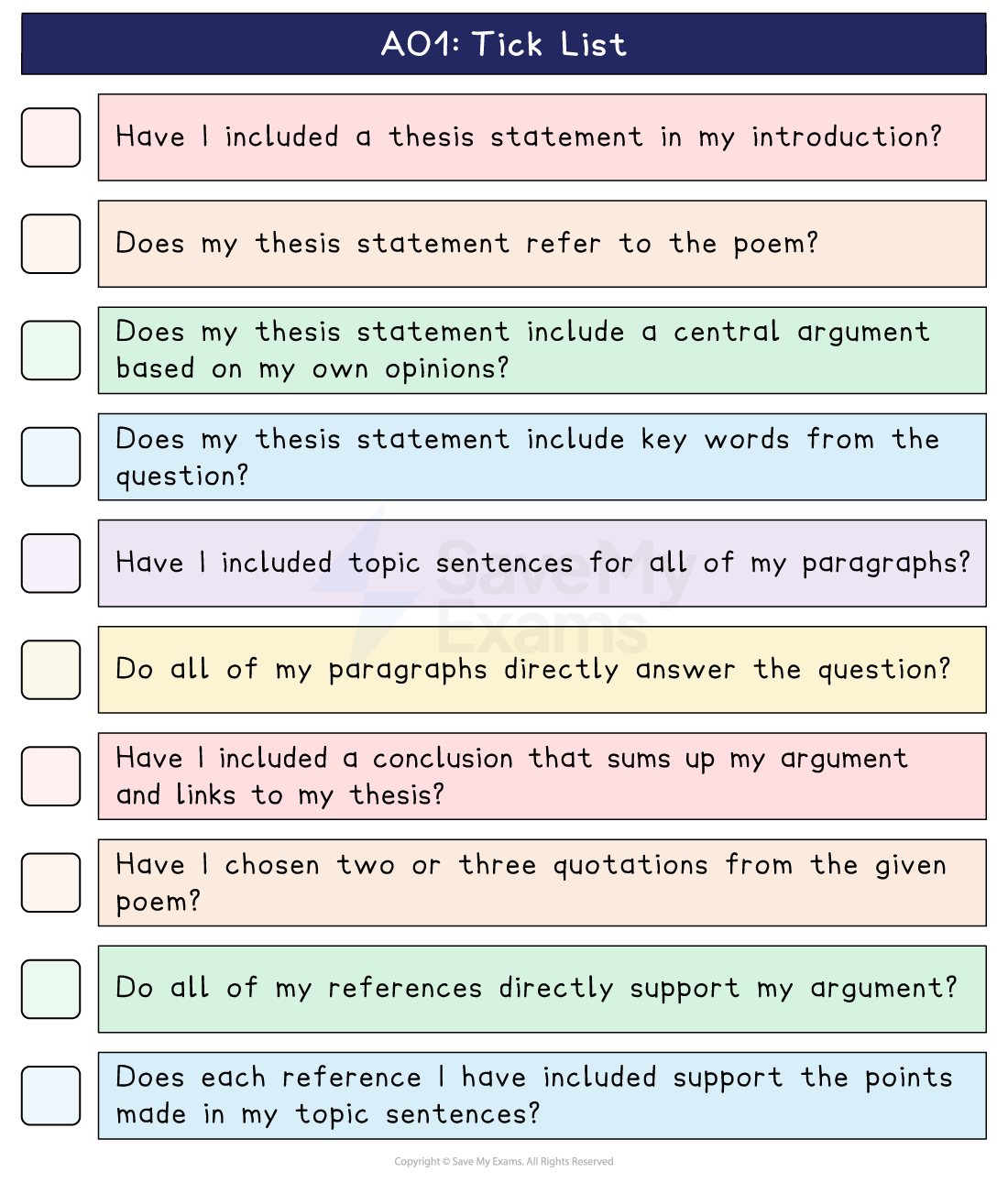 AO1 tick list with nine checkboxes covering the thesis statement, topic sentences, the conclusion, and quotations from the given poem.