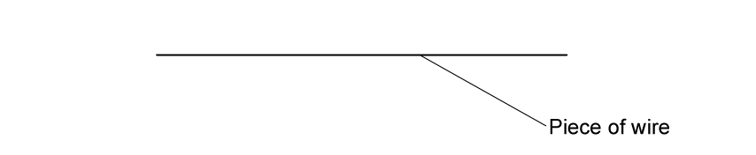A large blank space with one short horizontal line drawn near the bottom. A leader line from the right-hand end of that line points to the label piece of wire. Nothing else is drawn.