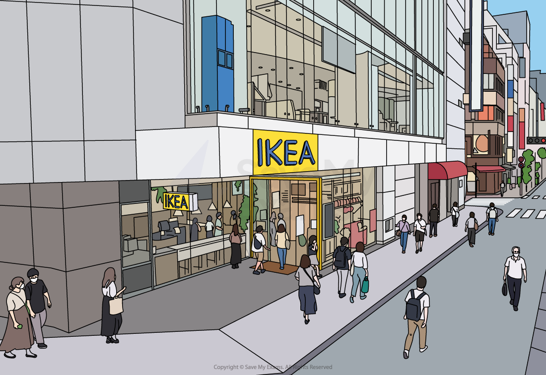 People walking past a busy IKEA shopfront in a modern city street, with glass façade, bright yellow entrance and shoppers entering and leaving