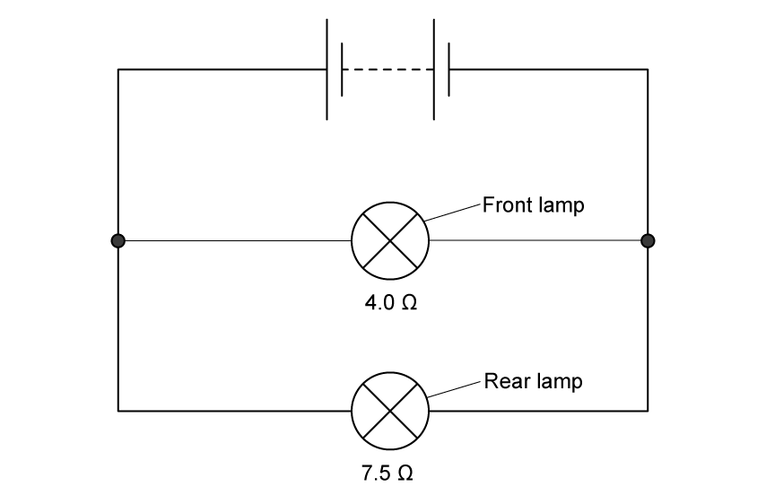 A circuit diagram showing a battery connected to two lamps in parallel branches, the front lamp has a resistance of 4 ohms and the rear lamp has a resistance of 7.5 ohms.