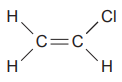 Figure: Displayed structural formula of vinyl chloride — two carbon atoms joined by a C=C double bond; the left carbon bonded to two H atoms, the right carbon bonded to one H atom and one Cl atom