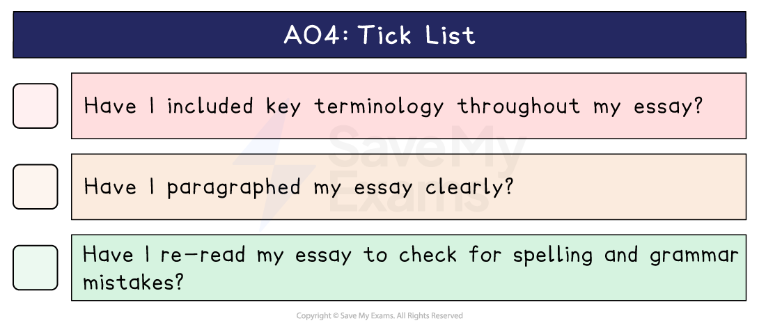 AO4 tick list with three checkboxes on using key terminology, paragraphing clearly and re-reading for spelling and grammar.