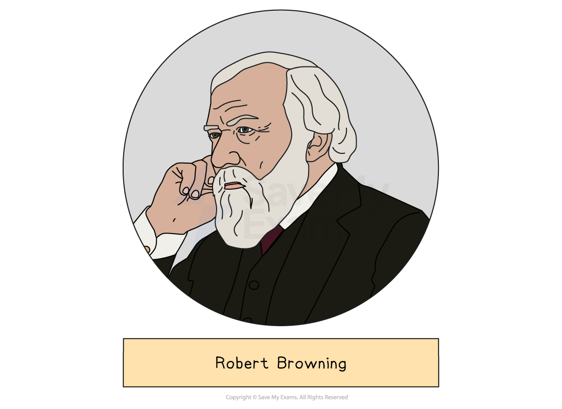 Illustrated head-and-shoulders portrait of Robert Browning, whose poems 'My Last Duchess' and "Porphyria's Lover" are set by AQA, drawn in a grey circle above a label giving the name.