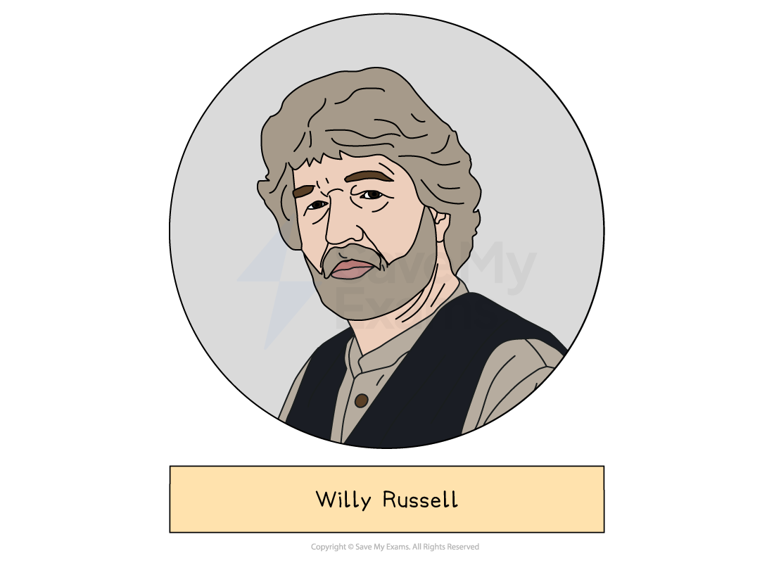 Illustrated head-and-shoulders portrait of Willy Russell, who wrote Blood Brothers, drawn in a grey circle above a label giving the name.
