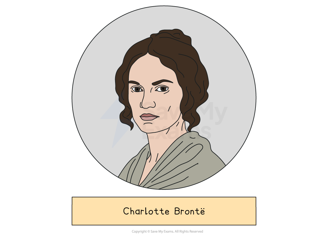 Illustrated head-and-shoulders portrait of Charlotte Bronte, who wrote Jane Eyre, drawn in a grey circle above a label giving the name.