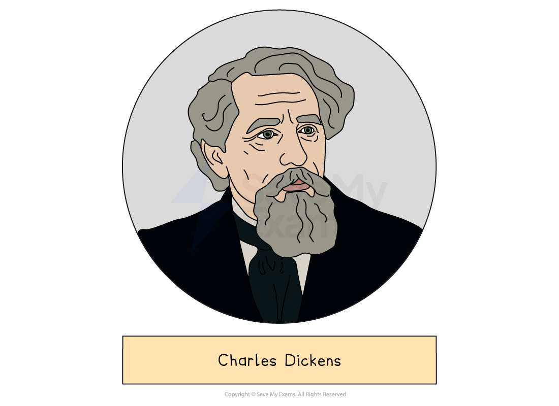 Illustrated head-and-shoulders portrait of Charles Dickens, who wrote A Christmas Carol and Great Expectations, drawn in a grey circle above a label giving the name.