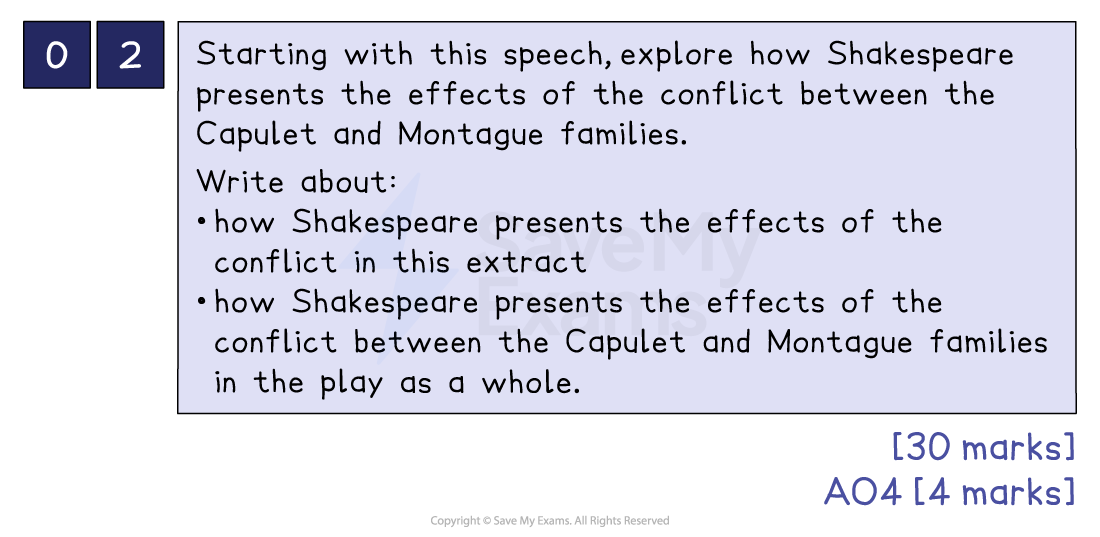 Exam question about analysing how Shakespeare presents the effects of the Capulet and Montague conflict, worth 34 marks total.