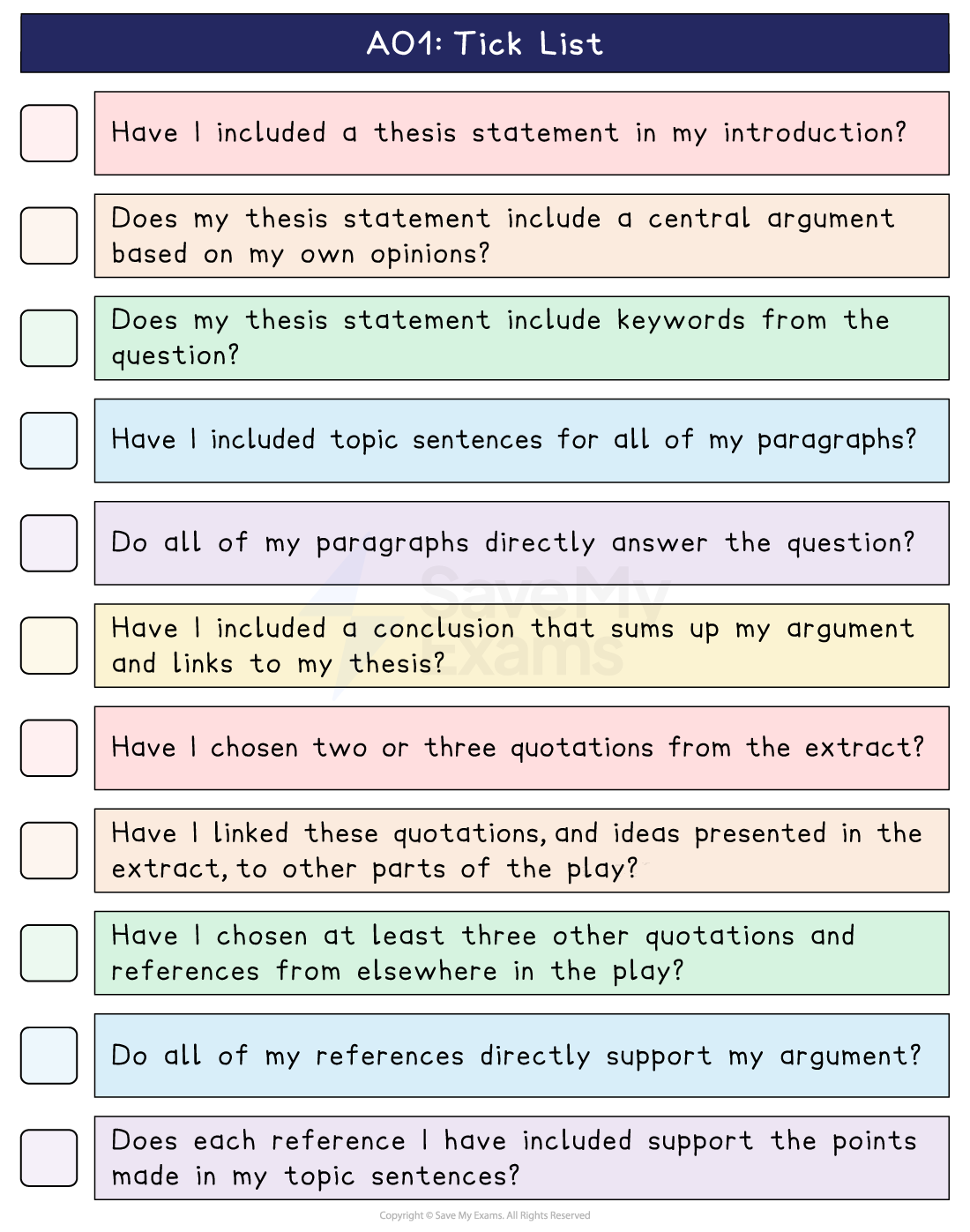 AO1 tick list with ten checkboxes covering the thesis statement, topic sentences, the conclusion, and quotations from the extract and the play.