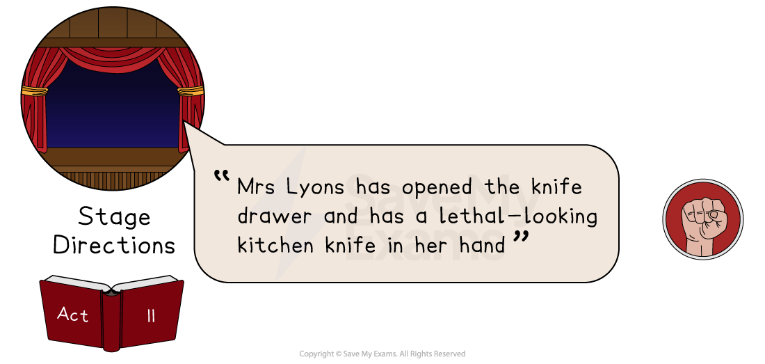 Stage Directions quotation panel from Blood Brothers (Act II).