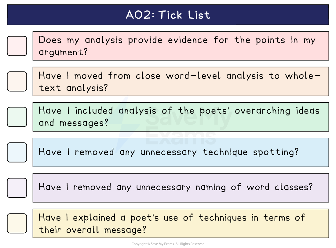 AO2 tick list with six checkboxes on evidence, word-level and whole-text analysis, and explaining a poet's techniques through their overall message.