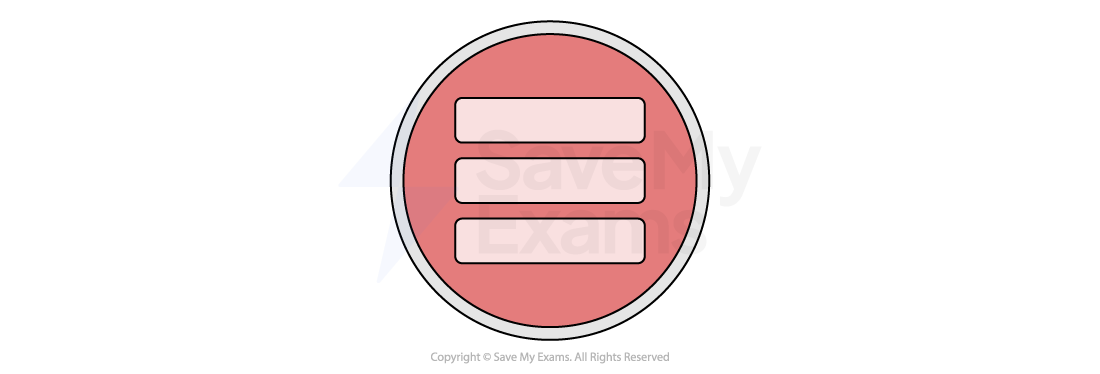 Structure icon: three stacked bars in a red circle, marking the section on how the text is put together — the order of events, its shape and its turning points.