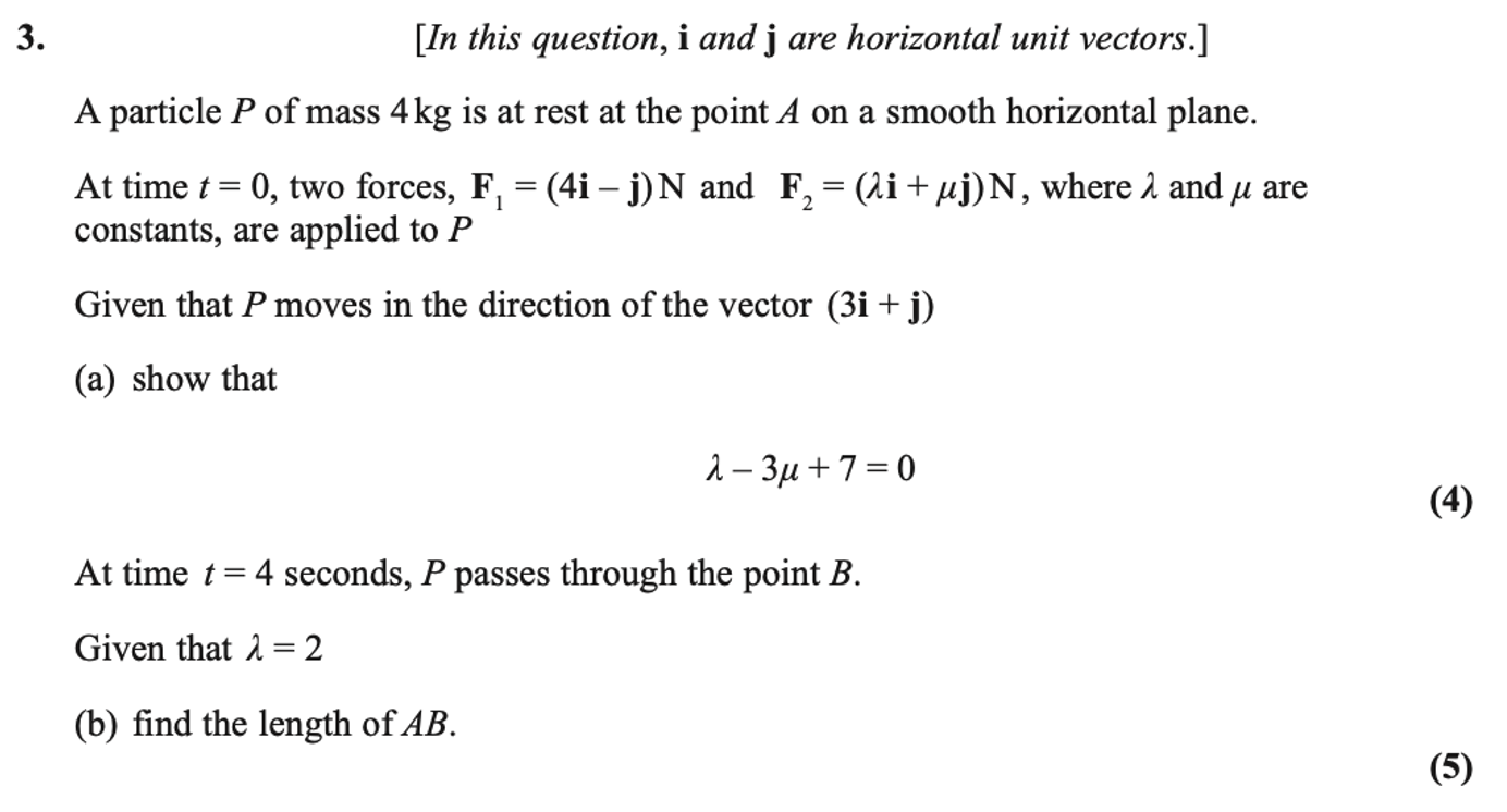 Edexcel A Level Mechanics question: a 4 kg particle has forces F₁ = (4i − j) N and F₂ = (λi + μj) N, moves in direction 3i + j, and passes from A to B in 4 seconds; show λ − 3μ + 7 = 0, then find AB when λ = 2.