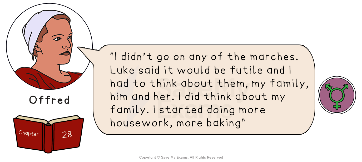 Offred quotation panel from The Handmaid's Tale, showing a line from Chapter 28 tagged with a gender symbol.