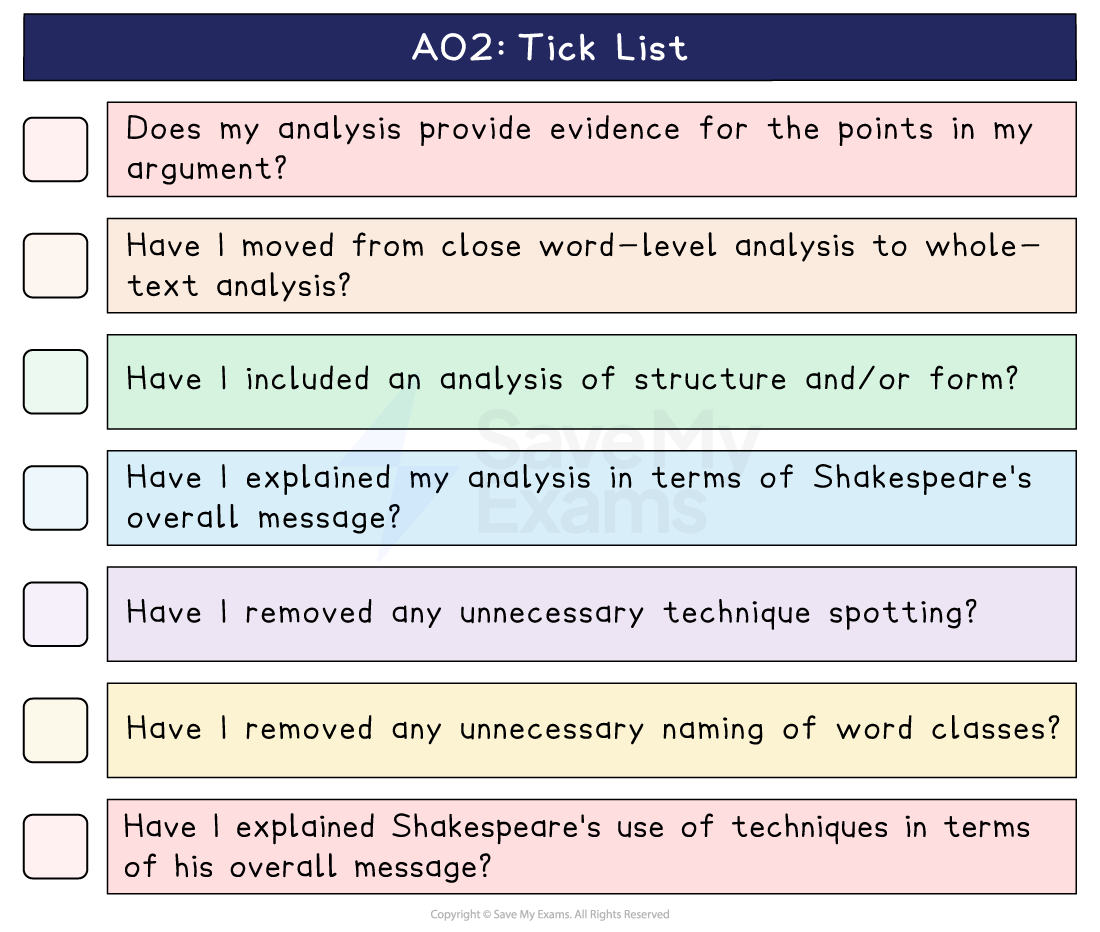 AO2 tick list with seven checkboxes on evidence, word-level and whole-text analysis, structure and form, and Shakespeare's overall message.