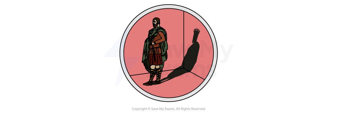 Foreshadowing icon: a figure casting a long shadow in a red circle, marking the section on early hints that point to something later in the text.