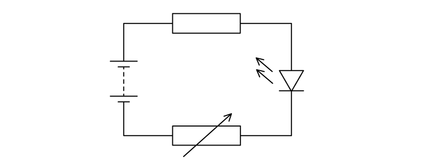 A circuit diagram drawn as a single loop. On the left is a battery of two cells. In the top branch is a fixed resistor. In the bottom branch is a variable resistor, shown as a rectangle with a diagonal arrow through it. On the right is a light-emitting diode, shown as a triangle pointing towards a bar with two arrows drawn away from it to represent emitted light.