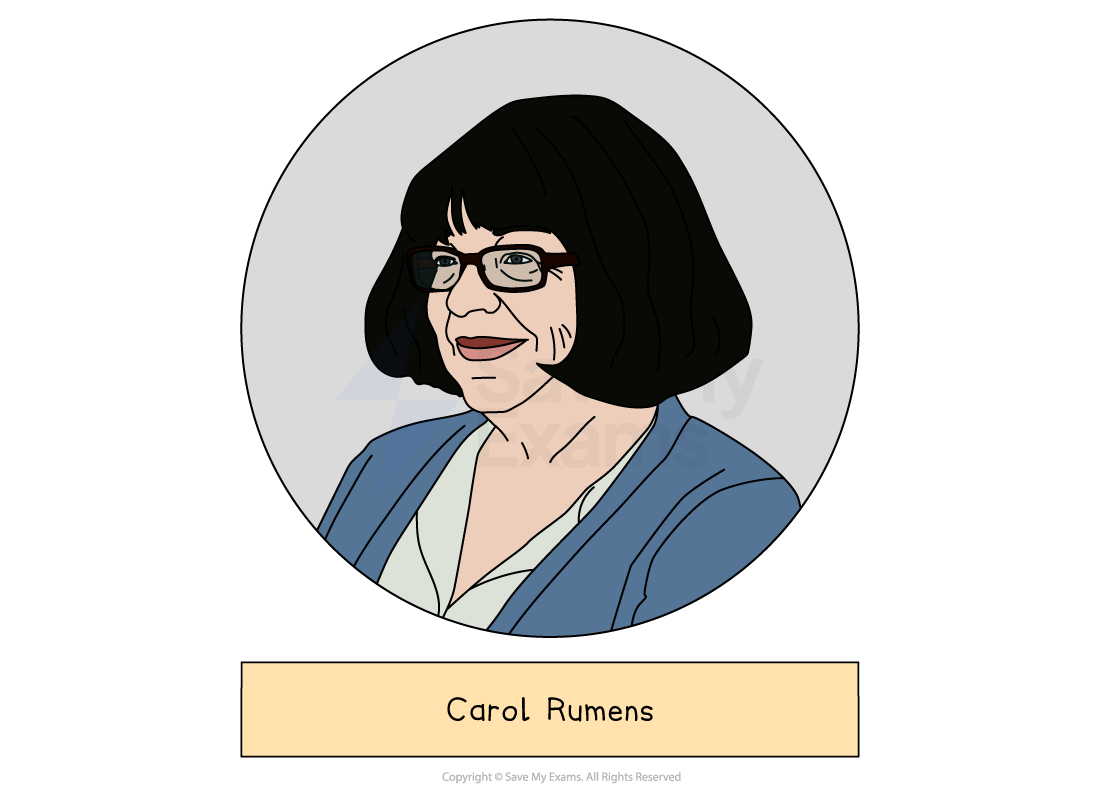 Illustrated head-and-shoulders portrait of Carol Rumens, whose poem 'The Emigree' is in the AQA Power and Conflict anthology, drawn in a grey circle above a label giving the name.