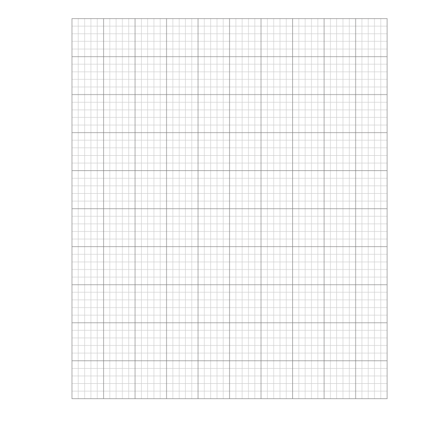 Blank graph grid, 2 mm squares, portrait orientation