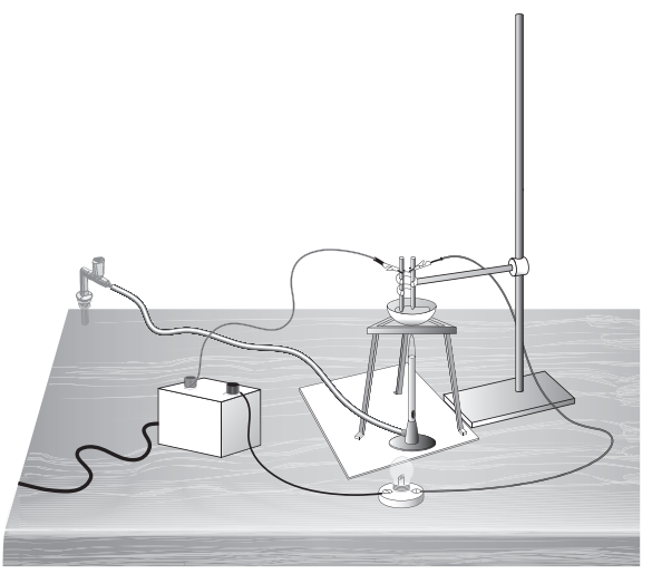 Figure: Diagram of a laboratory electrolysis cell — a crucible containing molten lead chloride, with a positive electrode (anode) and negative electrode (cathode) dipped into the melt, connected to a power supply. Labels indicate the direction ions move: positive lead ions move towards the negative electrode, and negative chloride ions move towards the positive electrode.