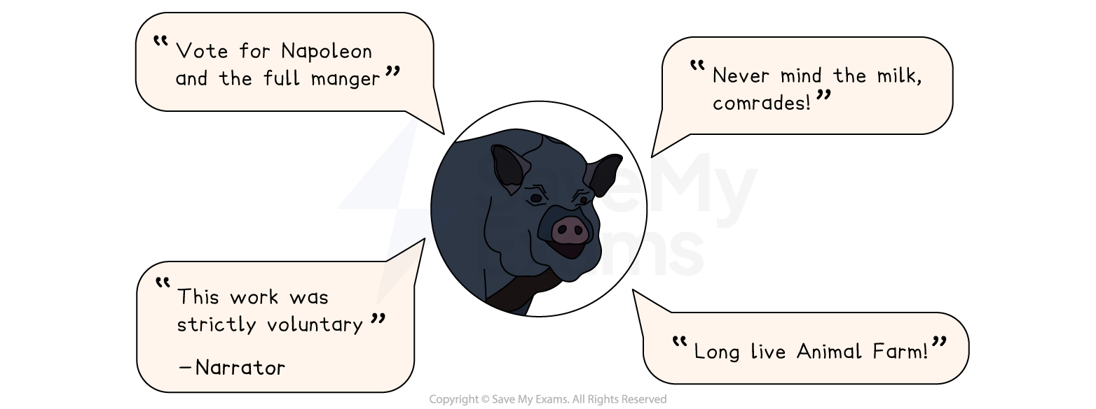 Napoleon key quotes - Animal Farm