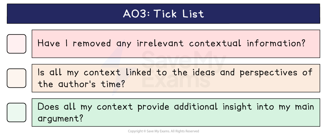AO3 tick list with three checkboxes on cutting irrelevant context and tying it to the author's time and to the main argument.