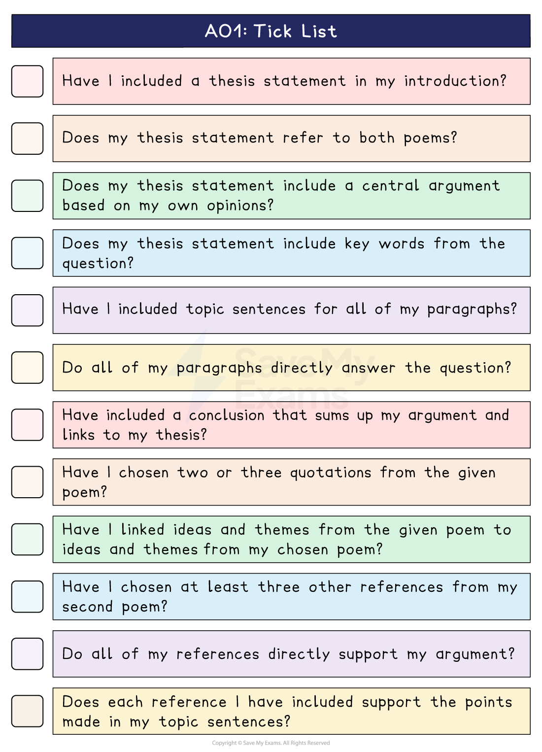 AO1 tick list with eleven checkboxes covering the thesis statement, topic sentences, the conclusion, and quotations from both poems.