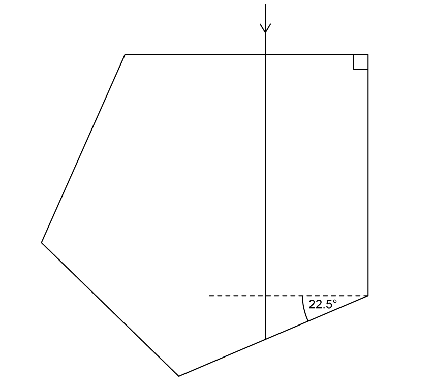 A five-sided block of ice with a ray of light striking the top surface at a 90-degree angle. The ray continues inside the block towards a face marked 22.5 degrees below the horizontal.