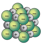 Figure: Close-packed 3D structure of a giant ionic lattice, showing alternating positive and negative ions (green and yellow spheres) regularly arranged and closely packed together