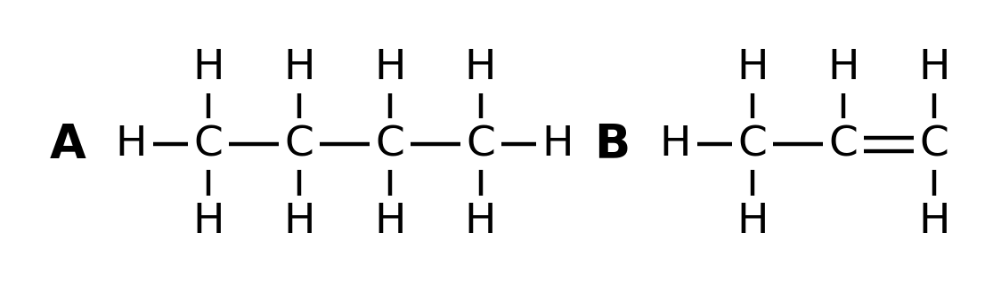 Two structures labelled A and B. A: four-carbon chain joined by single bonds, the end carbons each bonded to three H and the middle carbons each to two H. B: three-carbon chain, the first carbon bonded to three H, a single bond to the second carbon which is bonded to one H, and a double bond to the third carbon which is bonded to two H.
